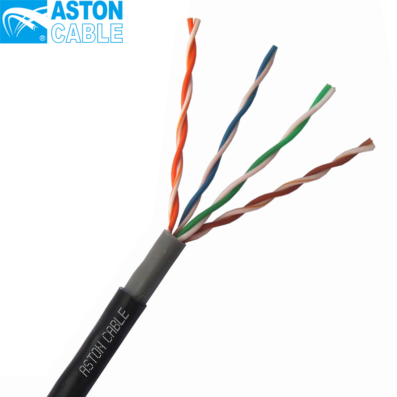 What is FTP Cat5e cable?