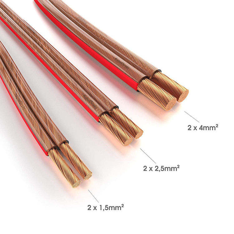 Speaker Cable 2.0mm Oxygen Free Copper (OFC) Transparent PVC Speaker Cable Wire for Multimedia Applications